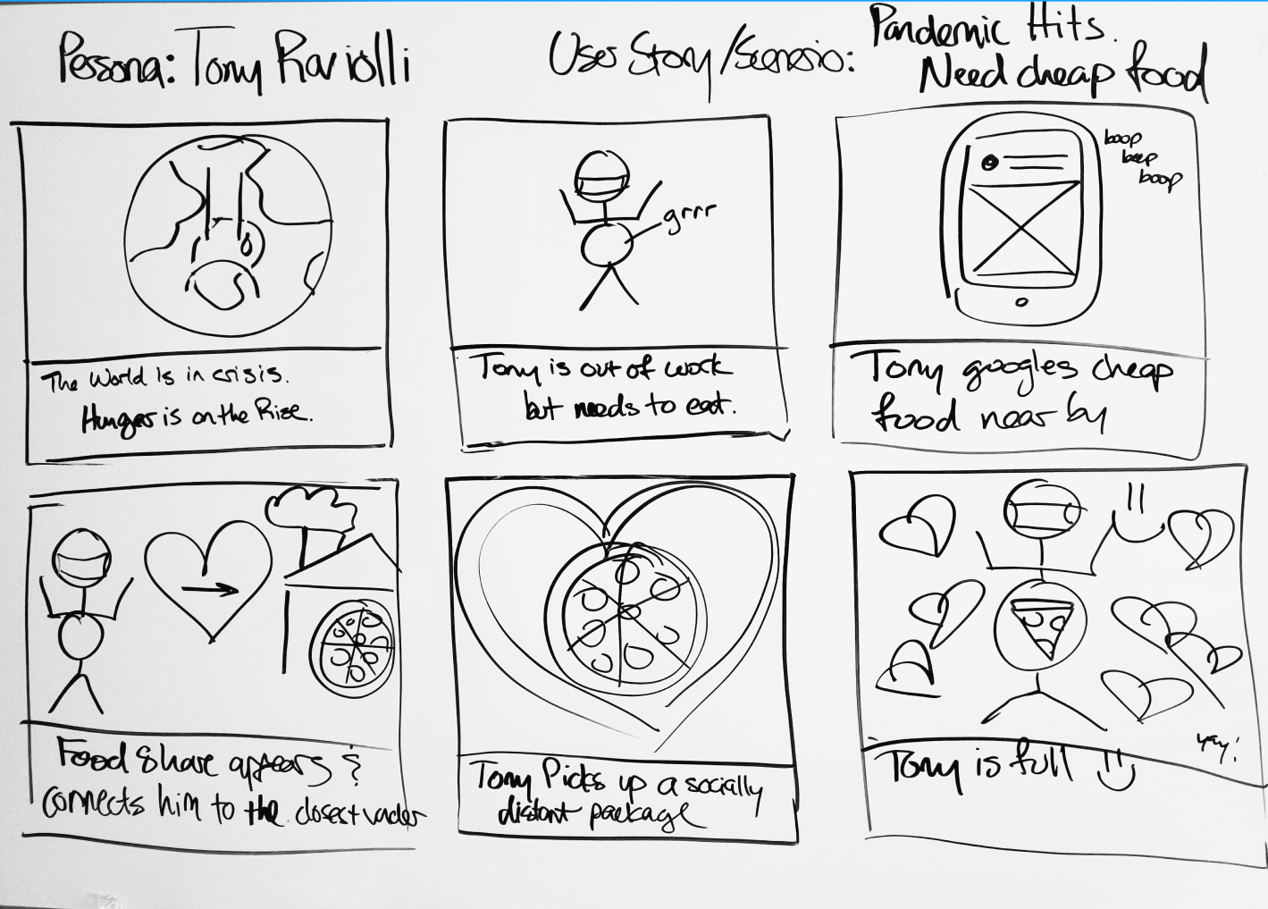 Food Fight Story Board